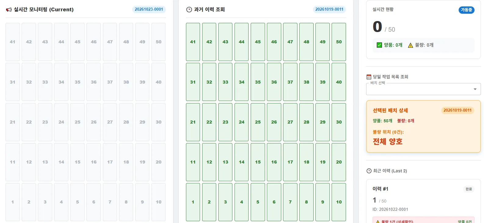 실시간 모니터링 화면. 50칸 배치 맵, 과거 이력 조회, 실시간 양품·불량 현황과 선택한 배치 상세